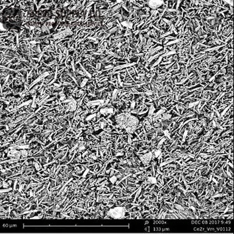Cerio cirkonio oksido malti nanopluoštai